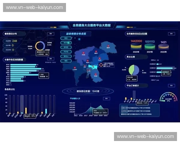 开云平台体育资讯：引领体育行业的未来发展趋势